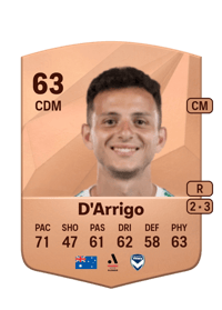 Louis D'Arrigo Common 63 OVR
