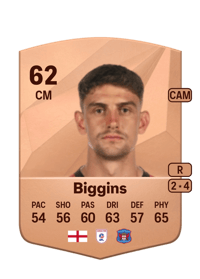 Harrison Biggins Common 62 OVR