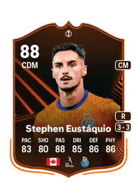 Stephen Eustáquio UEL Road to the Knockouts 88 OVR