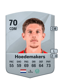 Mees Hoedemakers Common 70 OVR