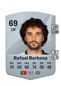 Rafael Barbosa Common 69 OVR
