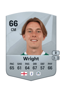 Callum Wright Common 66 OVR
