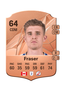 Liam Fraser Rare 64 OVR