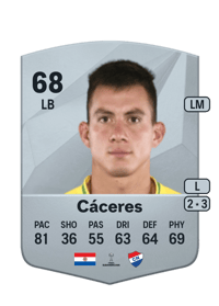 Darío Cáceres Common 68 OVR