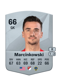 JT Marcinkowski Common 66 OVR
