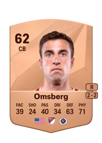 Wyatt Omsberg Common 62 OVR
