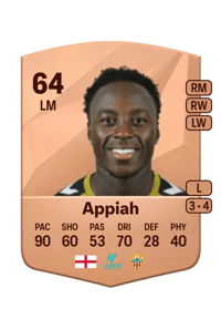 Arvin Appiah Common 64 OVR