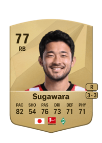 Yukinari Sugawara Common 77 OVR