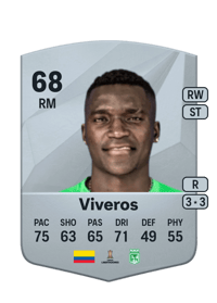 Kevin Viveros Common 68 OVR