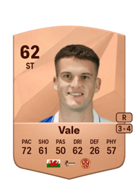 Jack Vale Common 62 OVR