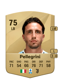 Luca Pellegrini Common 75 OVR