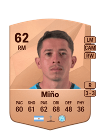 Mariano Miño Common 62 OVR