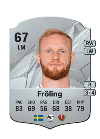 Nils Fröling Rare 67 OVR