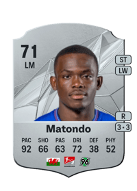 Rabbi Matondo Rare 71 OVR