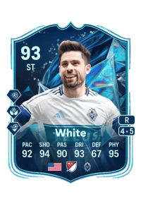 Brian White TOTS Honourable Mentions 93 OVR