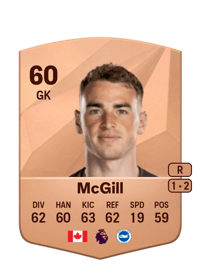 Tom McGill Common 60 OVR