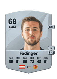 Lukas Fadinger Common 68 OVR