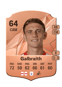 Ethan Galbraith Rare 64 OVR