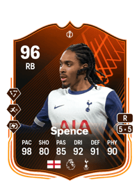 Djed Spence UEFA Europa League RTTF 96 OVR