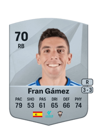 Fran Gámez Common 70 OVR