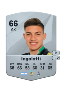 Luis Ingolotti Common 66 OVR