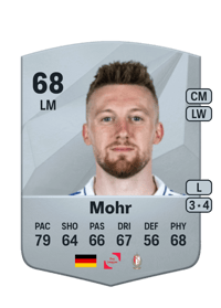 Tobias Mohr Common 68 OVR