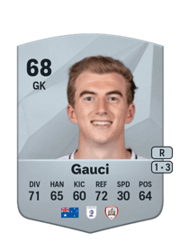 Joe Gauci Common 68 OVR