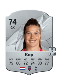 Lize Kop Rare 74 OVR
