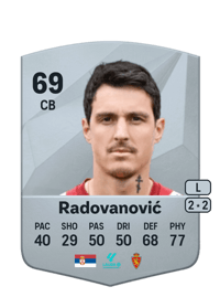 Aleksandar Radovanović Common 69 OVR