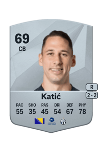 Nikola Katić Common 69 OVR