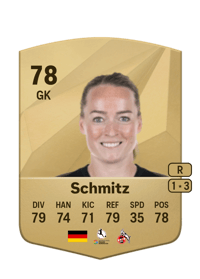 Lisa Schmitz Common 78 OVR