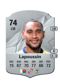 Loïc Lapoussin Rare 74 OVR