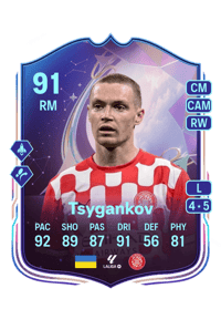 Viktor Tsygankov Fantasy FC 91 OVR