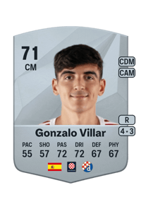 Gonzalo Villar Common 71 OVR