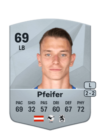 Manuel Pfeifer Common 69 OVR