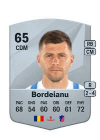 Mihai Bordeianu Common 65 OVR