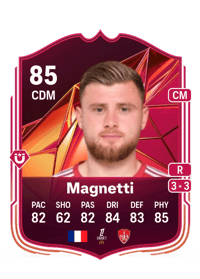 Hugo Magnetti Champions Mastery 85 OVR