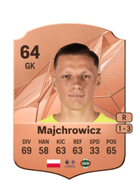 Filip Majchrowicz Rare 64 OVR