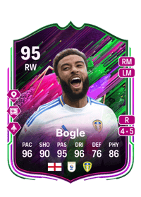 Jayden Bogle Shapeshifters 95 OVR