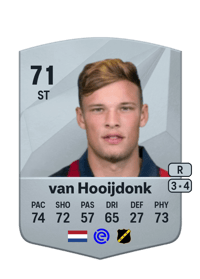 Sydney van Hooijdonk Common 71 OVR