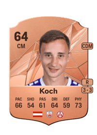 Tobias Koch Rare 64 OVR