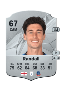 Joel Randall Rare 67 OVR