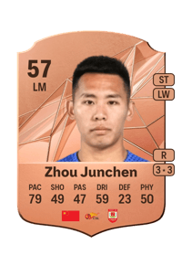 Zhou Junchen Rare 57 OVR