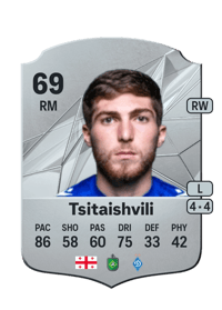 Giorgi Tsitaishvili Rare 69 OVR