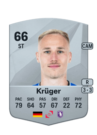 Florian Krüger Common 66 OVR