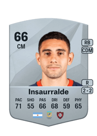 Manuel Insaurralde Common 66 OVR