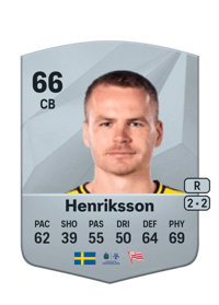 Gustav Henriksson Common 66 OVR