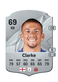 Harry Clarke Rare 69 OVR