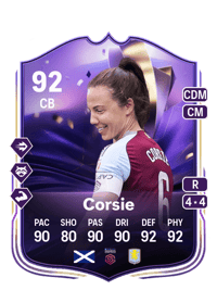 Rachel Corsie End Of An Era 92 OVR
