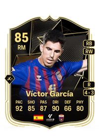 Víctor García Team of the Week 85 OVR